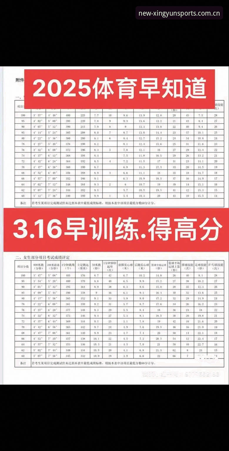 最新杏运体育新版本 杏运体育2025新版本深度评测:功能、性能与体验全面解析